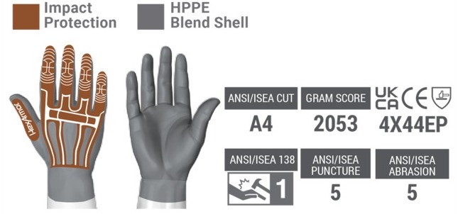 Thin Lizzie Gloves impact protection Thin Lizzie Gloves impact protection